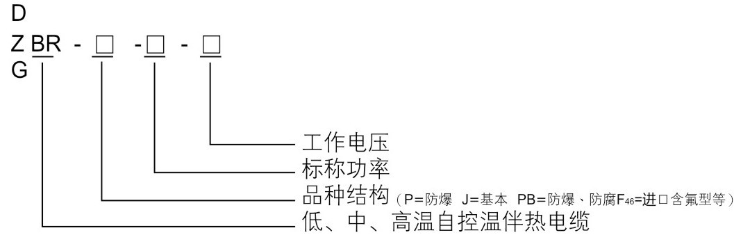 自限温电热带型号
